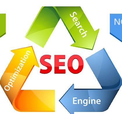 SEO優化 SEO優化