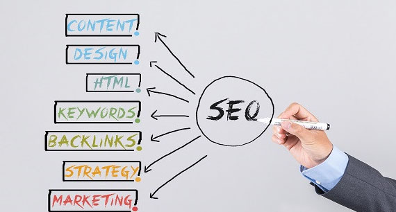 面包屑導航:什么是面包屑導航呢 面包屑導航:什么是面包屑導航呢