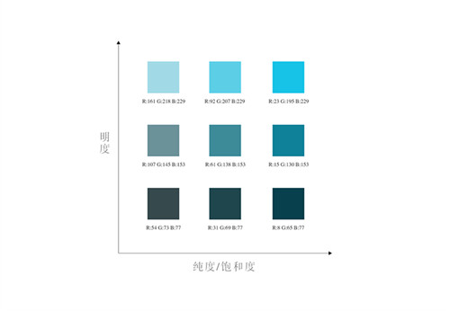 網頁設計配色系列之『藍色』篇 網頁設計配色系列之『藍色』篇