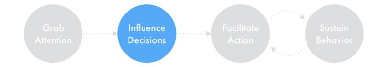 影響決定 影響決定