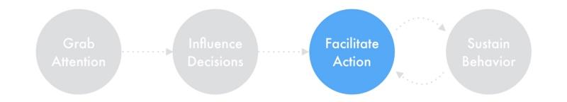 推進行動 推進行動