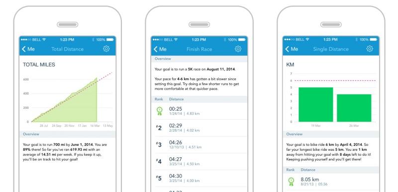 健身app設計技巧 健身app設計技巧