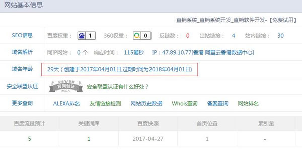 看了那么多SEO教程，為何你還是搞不定排名？ 經(jīng)驗(yàn)心得 第4張