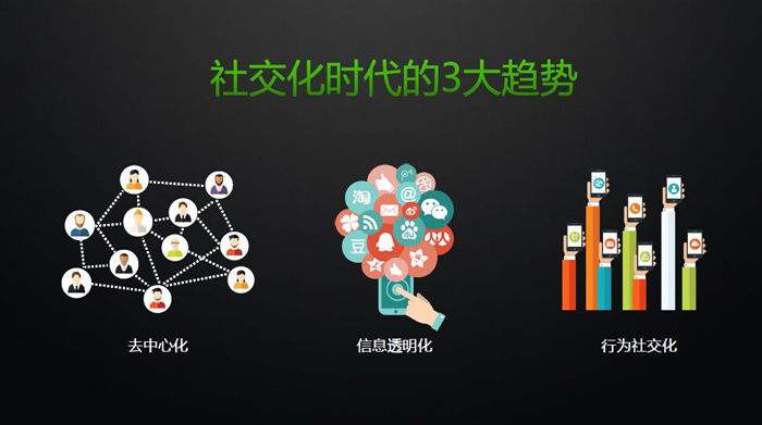 社交化時(shí)代的3大趨勢