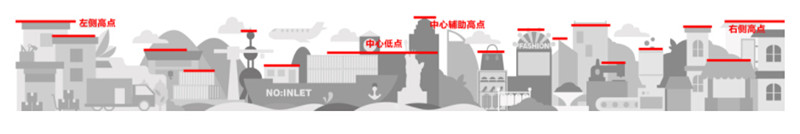 頁面設(shè)計漸變插圖技巧,頁面設(shè)計漸變插圖方法,大場景頁面設(shè)計漸變插圖技巧 頁面設(shè)計漸變插圖技巧,頁面設(shè)計漸變插圖方法,大場景頁面設(shè)計漸變插圖技巧
