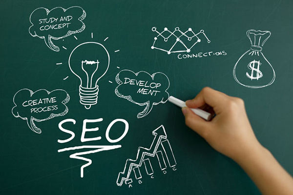 網(wǎng)站考察期