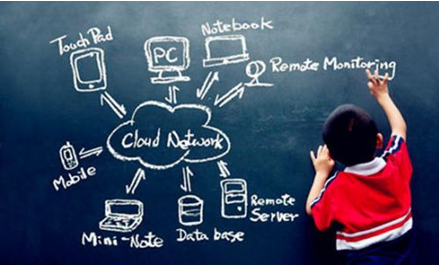 傳統企業怎么做互聯網+,互聯網+傳統企業怎么做 企業網站制作多少錢