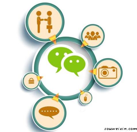 成功的微商靠的真不是微商圈! 如何優化搜索