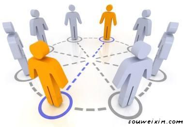 共享單車運用信用體系是為何? 網站怎么做交易