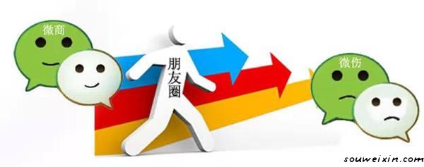 微營銷:微信技巧七大問題替你解答 社區網站怎么做