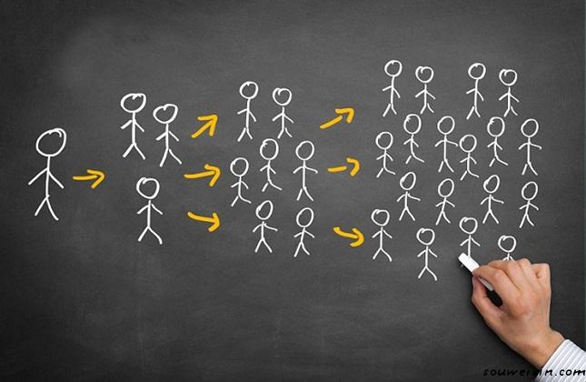 用口碑推廣產品,才是真推廣! 如何優化m網站