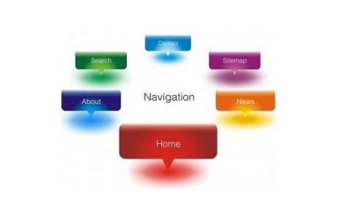 如何提高網站的流量優化呢?