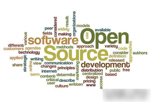 怎樣自己做好成都網站建設關鍵詞優化工作