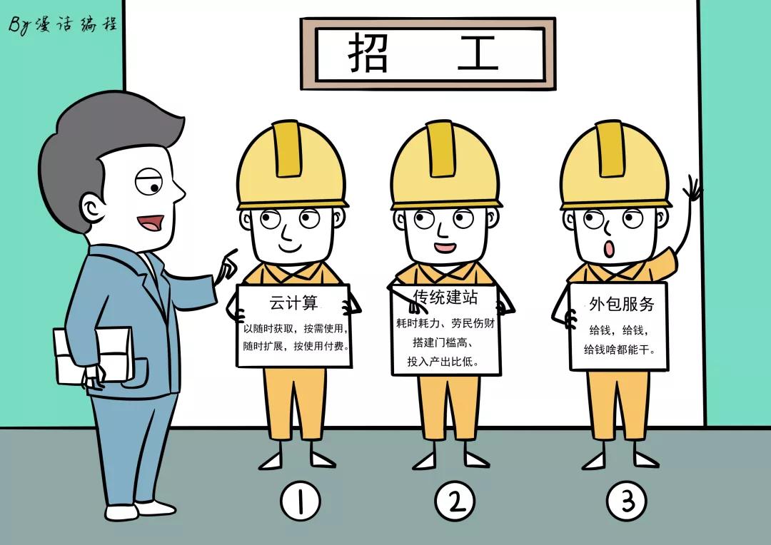 漫話:如何給女朋友解釋什么是云計算?