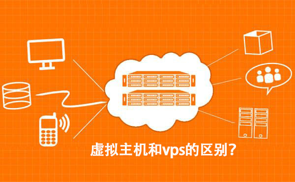 虛擬主機和vps的區別是什么?