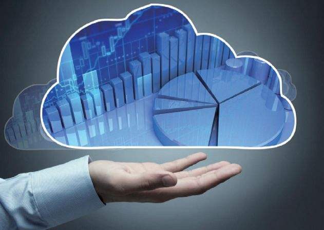 企業該如何做云成本管理?