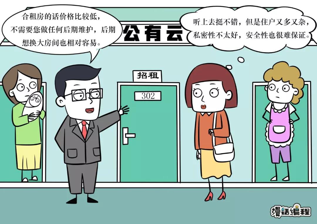 漫畫：什么是公有云、私有云和混合云？