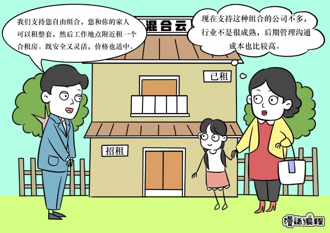 漫畫：什么是公有云、私有云和混合云？