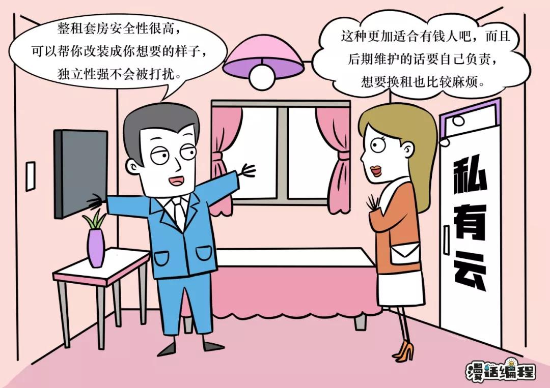 漫畫：什么是公有云、私有云和混合云？