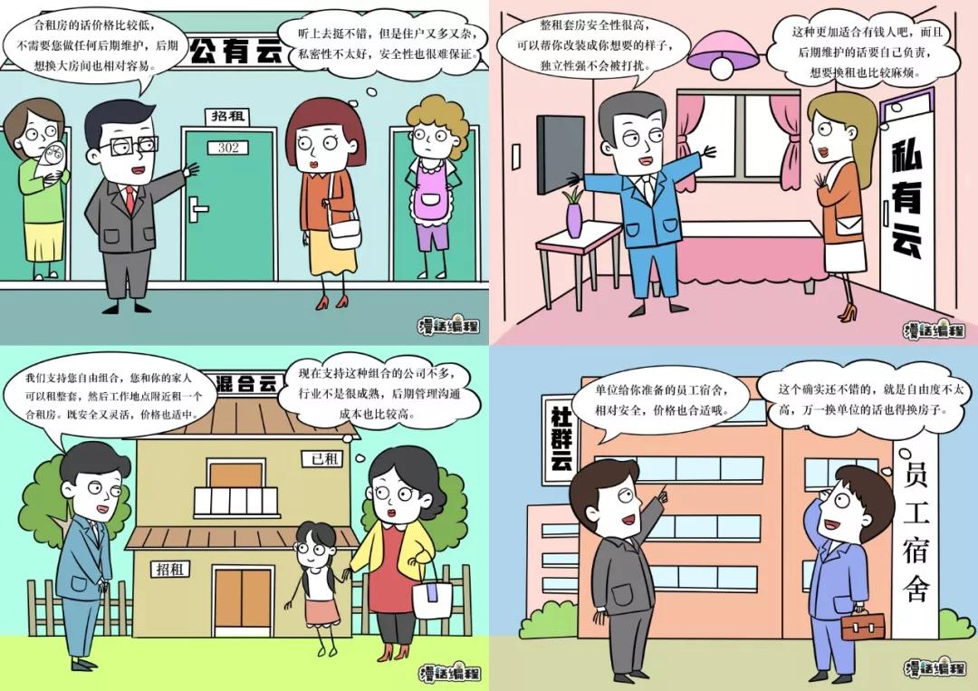 漫畫：什么是公有云、私有云和混合云？