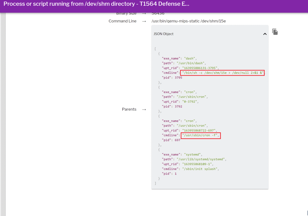 盤點:Log4j 漏洞帶來的深遠影響