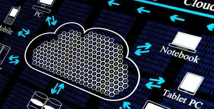 云服務器是什么?什么行業要用云服務器?