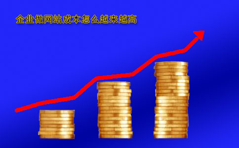 企業做網站成本怎么越來越高?