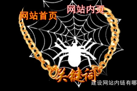 建設網(wǎng)站內(nèi)鏈有哪些竅門?