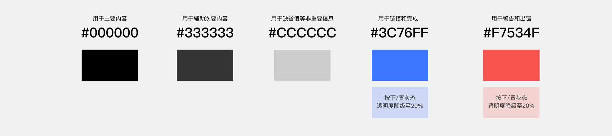 百度智能小程序應(yīng)該如何布局更美觀?小程序布局方法(3)