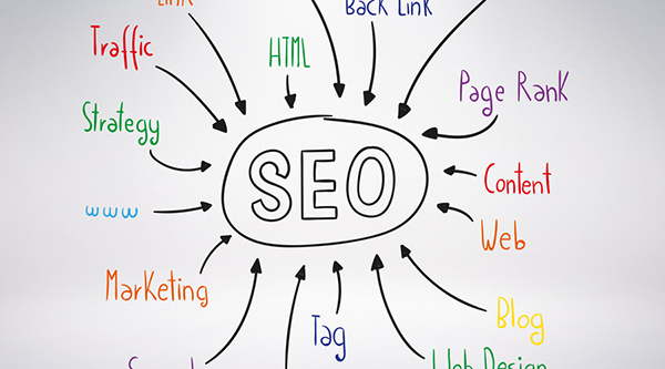 租用外國服務器會對我們的網站優化會有影響嗎?