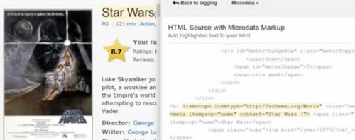 分析了100萬個搜索結果,驗證了16個SEO優(yōu)化的核心影響因素 SEO推廣 第12張