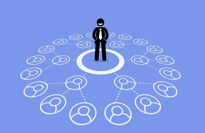 網絡推廣途徑有哪些?