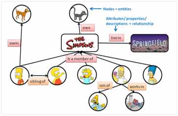 有效的搜索引擎優(yōu)化與社會(huì)媒體營銷 有效的搜索引擎優(yōu)化與社會(huì)媒體營銷