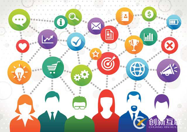 為什么你必須掌握移動電子商務 為什么你必須掌握移動電子商務