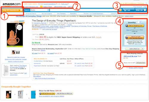 亞馬遜的電子商務網站購物經驗 亞馬遜的電子商務網站購物經驗