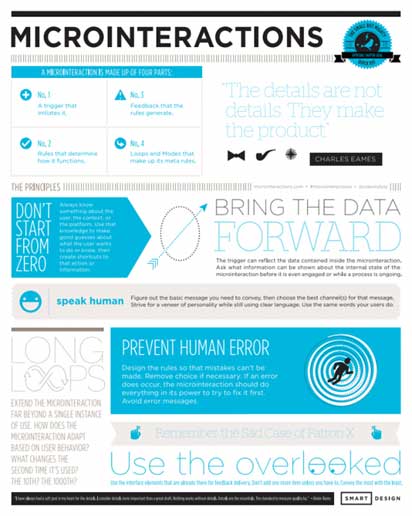 2015網站制作趨勢 2015網站制作趨勢