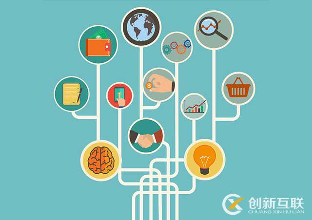 2016年新的電子商務(wù)趨勢要提高你的在線策略 2016年新的電子商務(wù)趨勢要提高你的在線策略