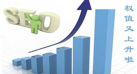 整站優(yōu)化 整站優(yōu)化