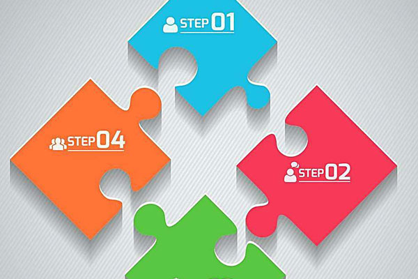 網(wǎng)站鏈接與目錄 如何布局網(wǎng)站鏈接與目錄