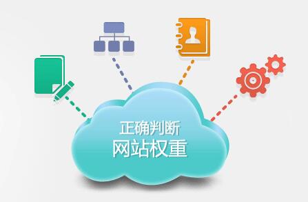 網(wǎng)站優(yōu)化 網(wǎng)站優(yōu)化