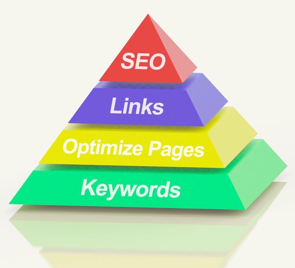 提高網(wǎng)站速度,從而提高網(wǎng)站收錄