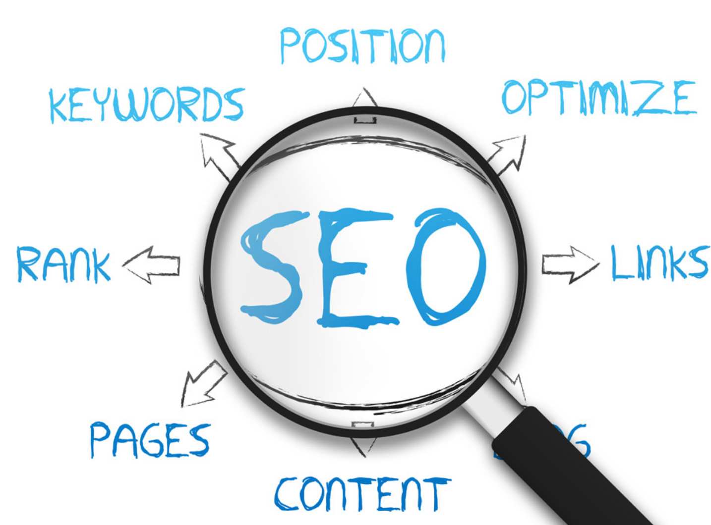 網(wǎng)絡推廣優(yōu)勢都有哪些？