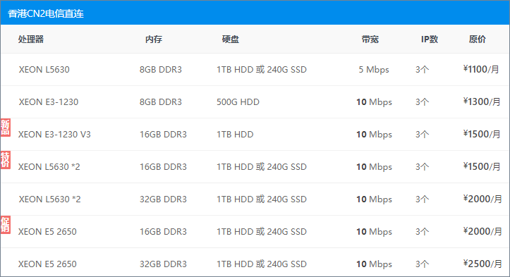 服務器租用哪里便宜 服務器租用哪里便宜