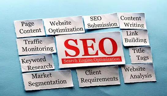 外貿(mào)網(wǎng)站推廣