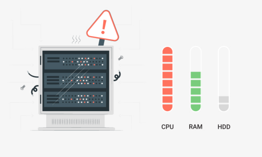 為什么托管服務器的訪問速度這么慢?