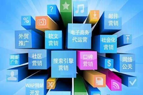 網(wǎng)站策劃、網(wǎng)站營(yíng)銷(xiāo)、網(wǎng)絡(luò)營(yíng)銷(xiāo)