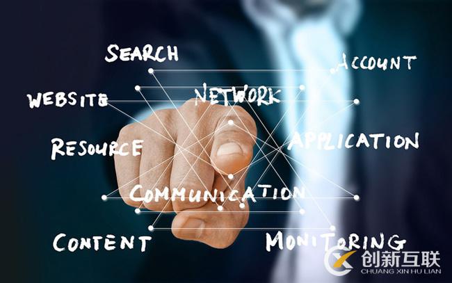 網站開發：什么是定制網站?