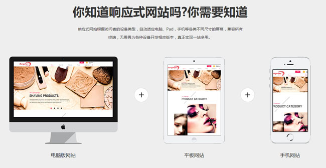 谷歌外貿網站沒排名,這些都做好了么?