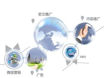 過于依賴B2B平臺的外貿(mào)企業(yè)要如何做網(wǎng)絡(luò)推廣？