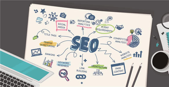 seo排名中只有內容排名消失的原因是什么? seo排名中只有內容排名消失的原因是什么?